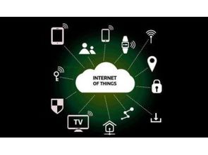 深圳市賽億科技開發(fā) 物聯(lián)網(wǎng)行業(yè)資訊與技術(shù)轉(zhuǎn)讓解決方案