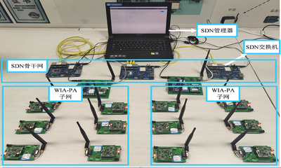 聯(lián)盟創(chuàng)新成果閃耀2021智博會 網(wǎng)絡(luò)技術(shù)開發(fā)的未來圖景