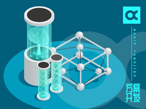 賽億科技 以網絡技術開發為核心，引領物聯網解決方案創新浪潮