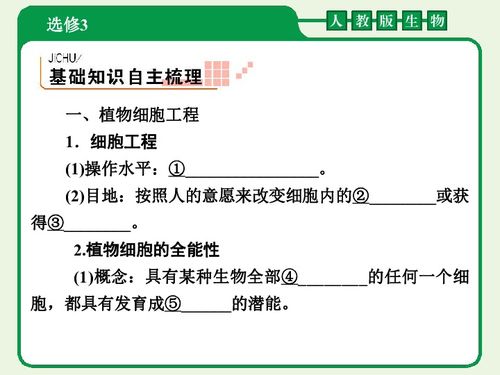 細胞工程 2012金版教程高三生物一輪復習專題解析